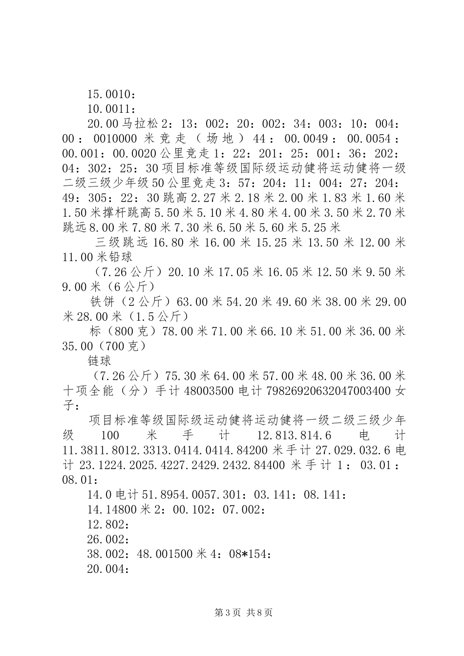《残运会之长跑5000米》观后感_第3页