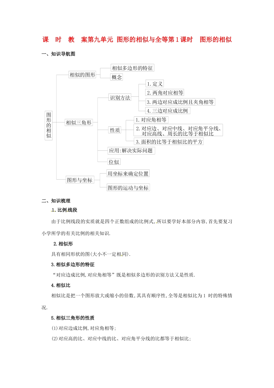 江苏省苏州市第二十六中学九年级数学下册 第九单元《第1课时 图形的相似》教案 苏教版_第1页