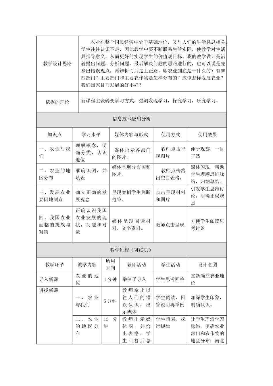 吉林省实验中学八年级地理上册 第四章 第二节《因地制宜发展农业》教案 新人教版_第2页