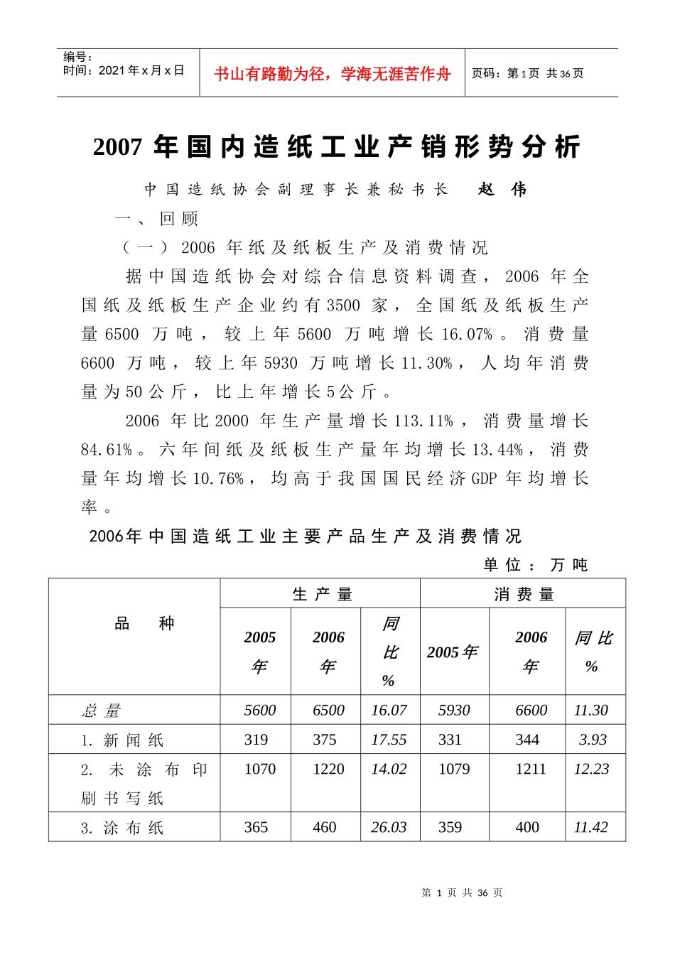 全国造纸工业产销形势分析_第1页