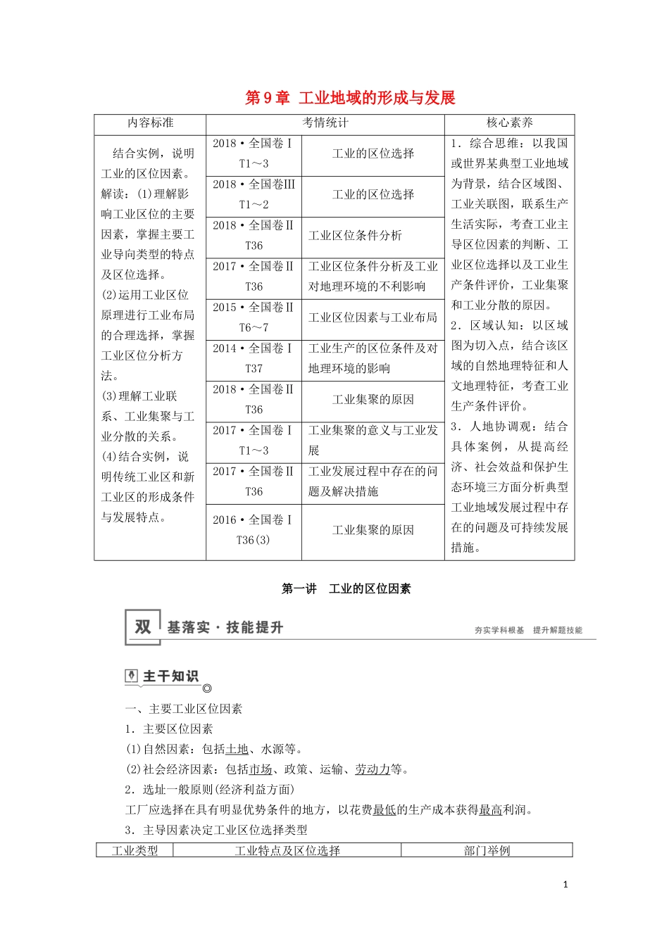（山东专用）高考地理一轮总复习 第9章 工业地域的形成与发展 第一讲 工业的区位因素教案（含解析）鲁教版-鲁教版高三全册地理教案_第1页