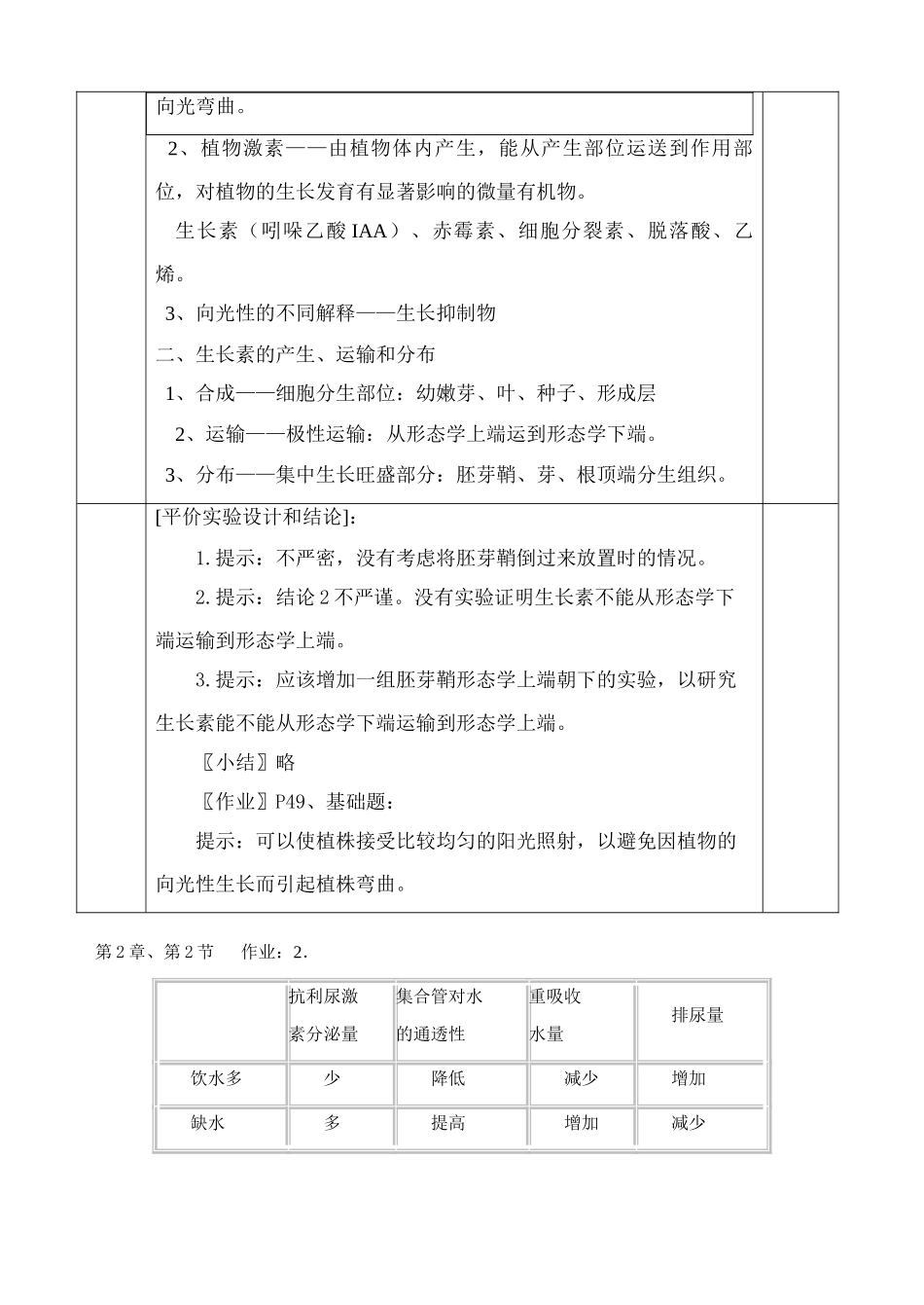 必修3-第3章：植物的激素调节_第3页