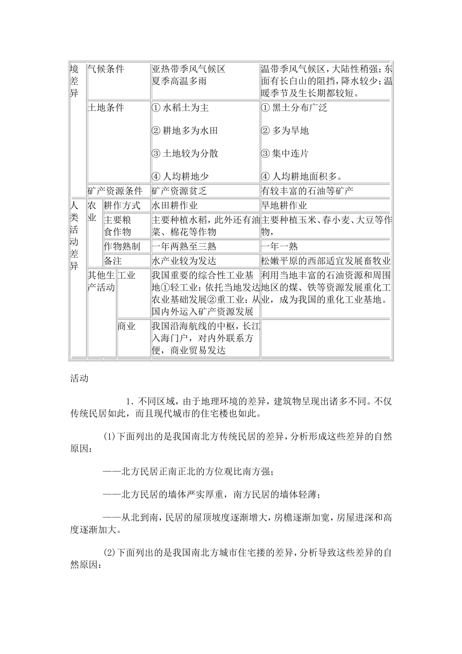 高中地理1.1　地理环境对区域发展的影响 教案1人教版必修3_第3页