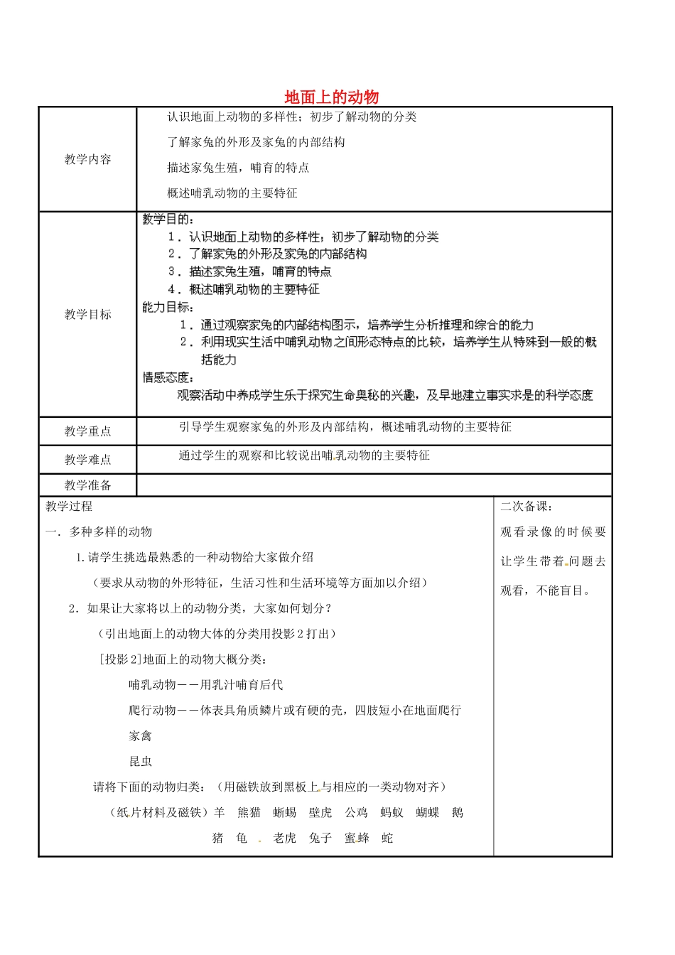 江苏省苏州市工业园区东沙湖学校七年级生物下册 第二节 地面上的动物（第一课时）教案 苏科版_第1页