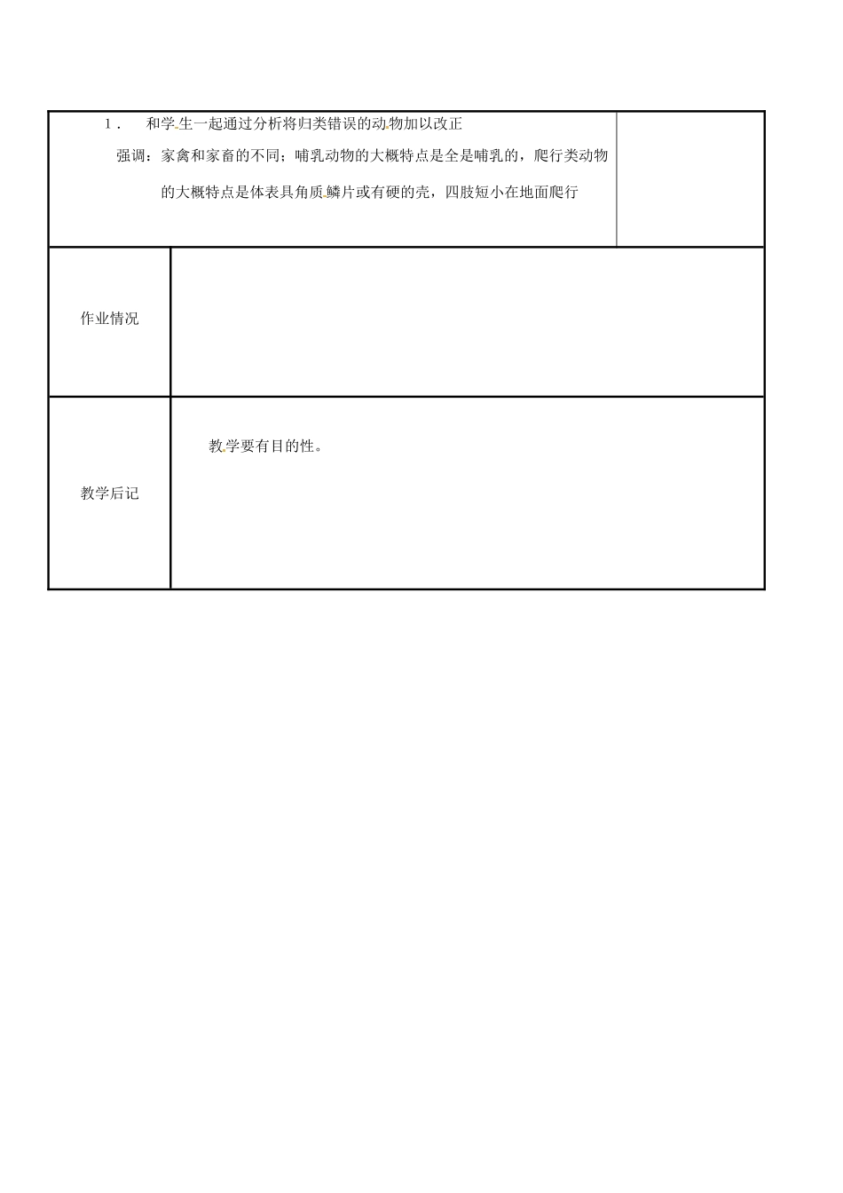 江苏省苏州市工业园区东沙湖学校七年级生物下册 第二节 地面上的动物（第一课时）教案 苏科版_第2页