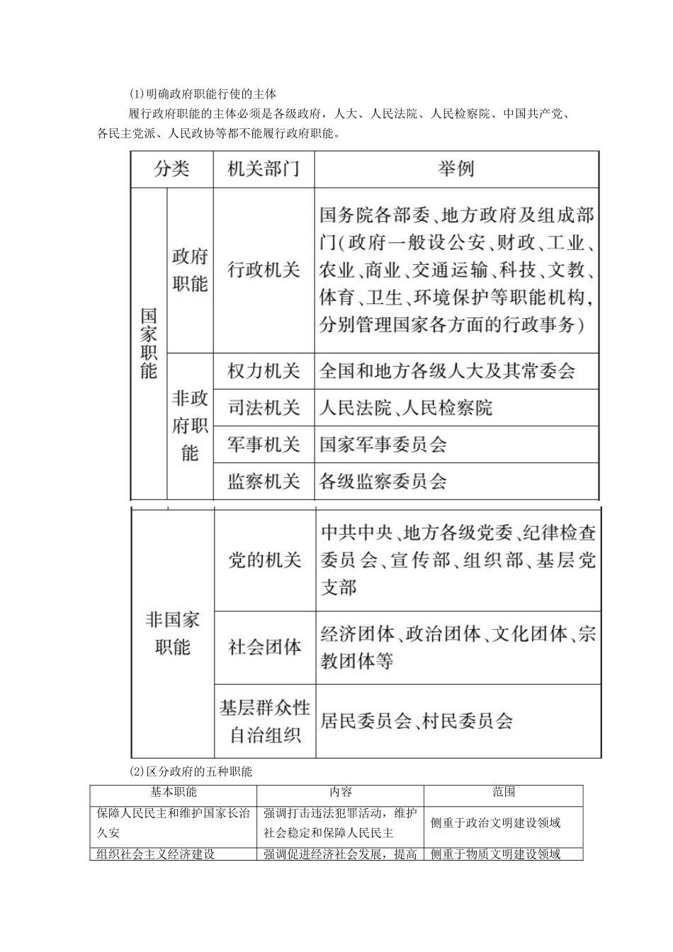 高考政治一轮总复习 第二单元 为人民服务的政府 第三课 我国政府是人民的政府教案 新人教版必修2-新人教版高三必修2政治教案_第2页