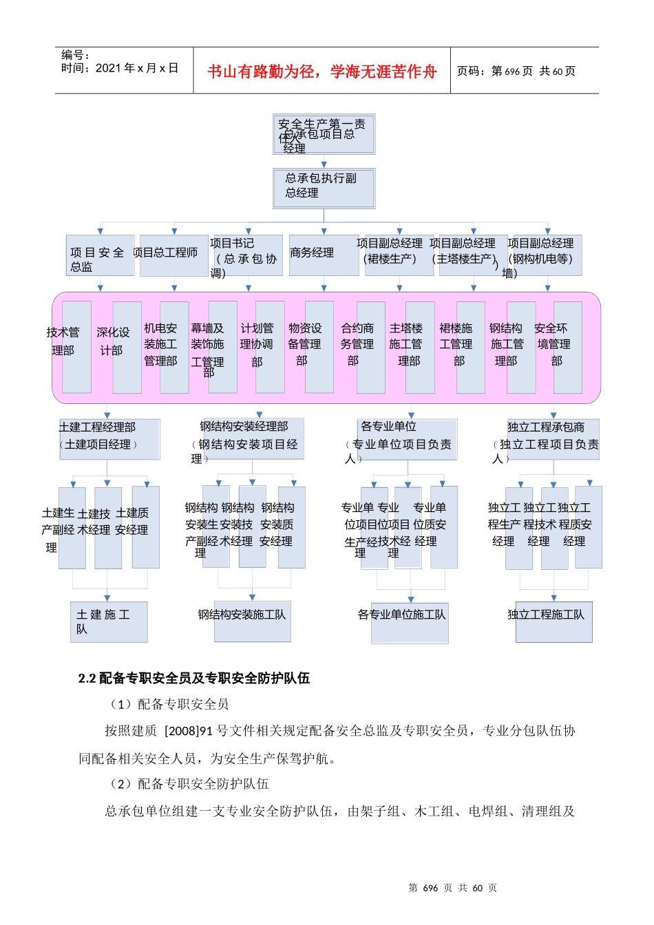 4-第四章施工安全措施_第3页