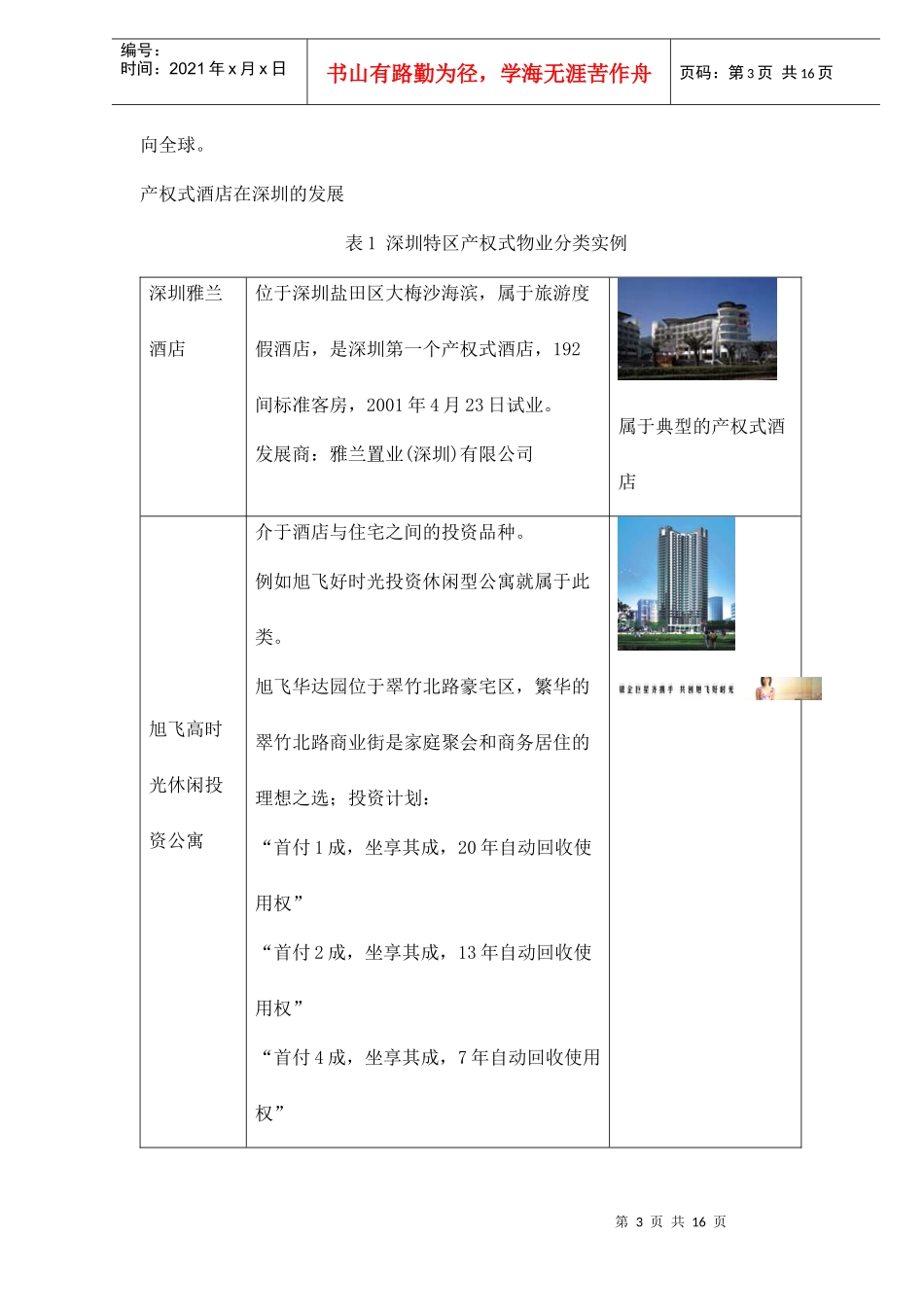 产权式物业开发模式与案例实证分析_第3页