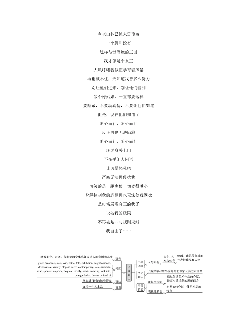 高中英语 Unit 4 Amazing art Part Ⅰ Starting out  Understanding ideas教案 外研版必修第三册-外研版高一第三册英语教案_第2页