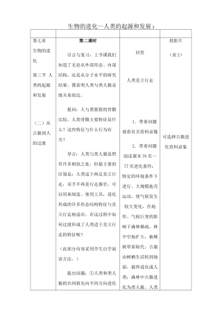 高中生物生物的进化--人类的起源和发展2旧人教必修二