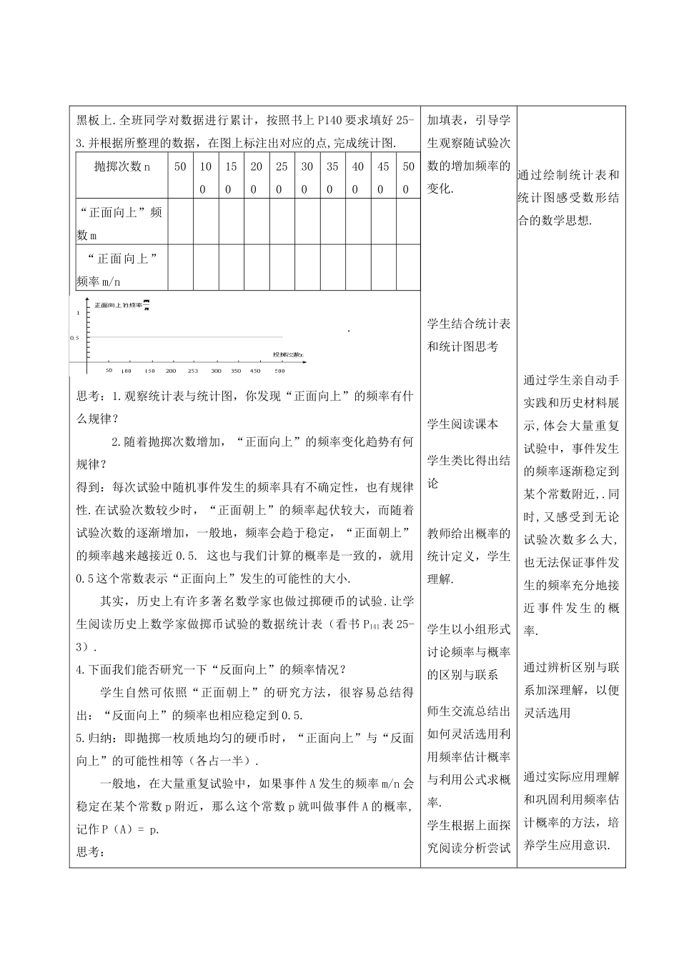 九年级数学上册 25.3利用频率估计概率精品教案 人教新课标版_第2页