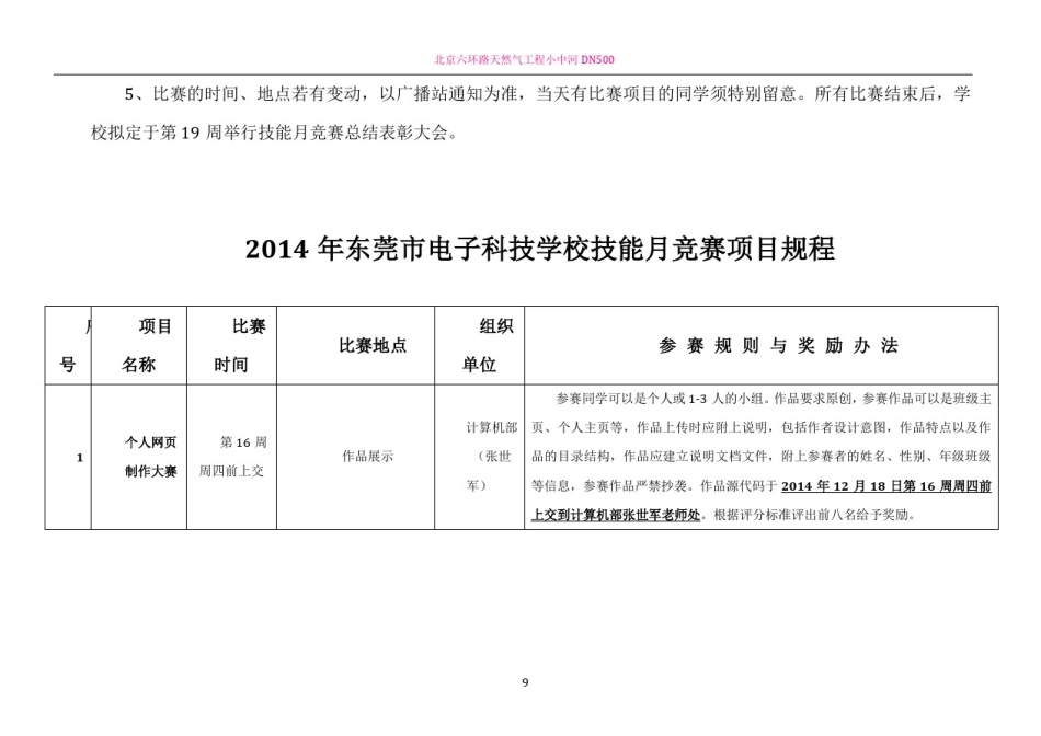 2014技能月竞赛方案(定稿)_第3页