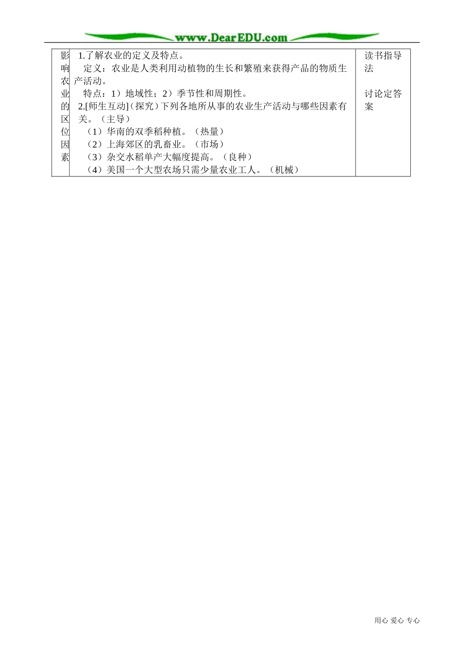 高中地理必修2农业生产与地理环境 第1课时_第2页