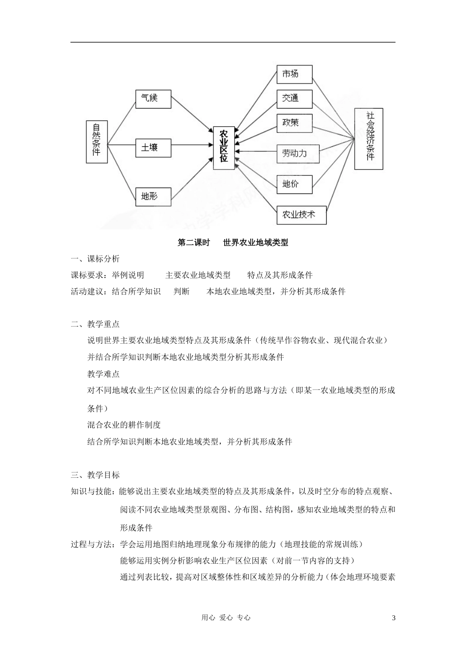 高中地理《农业区位因素与地域类型》教案2 中图版必修2_第3页