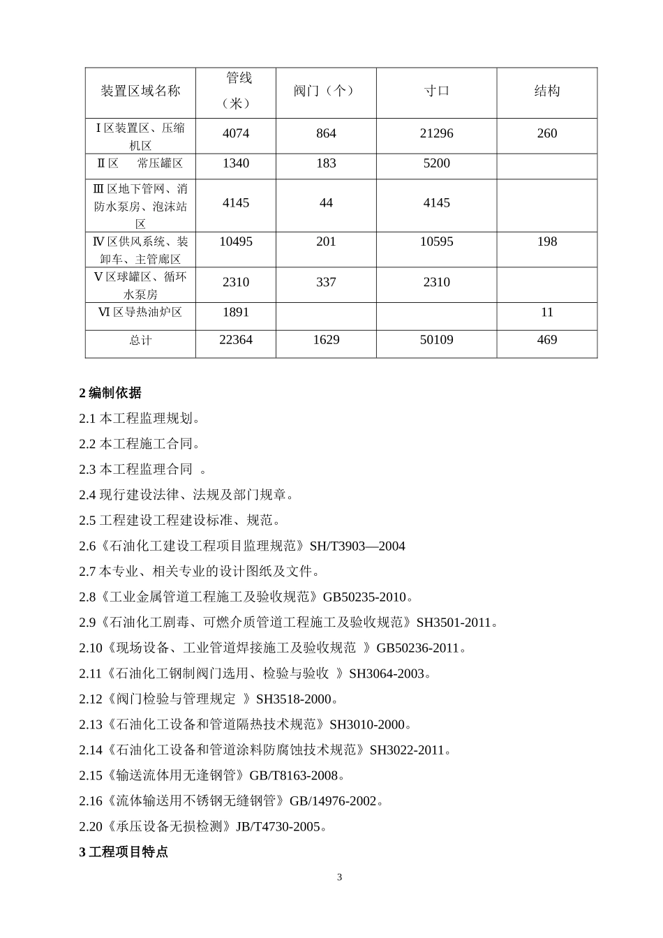 20万吨碳四芳构化工艺管道安装监理细则_第3页