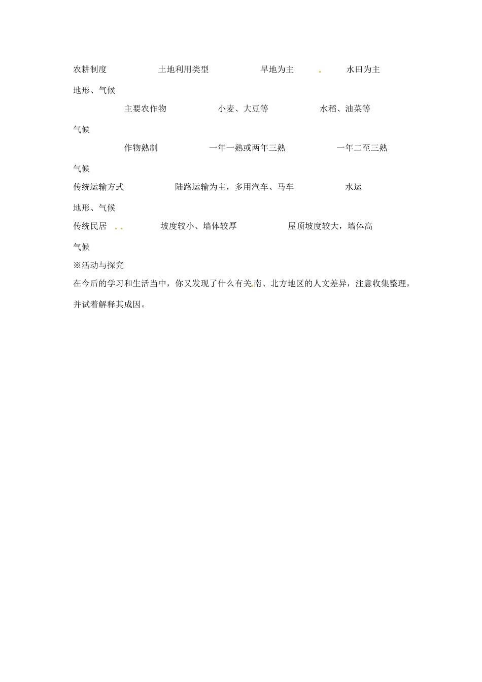 江苏省盐城东台市唐洋镇中学八年级地理下册《5.2北方地区和南方地区（第二课时）》教案 新人教版_第3页