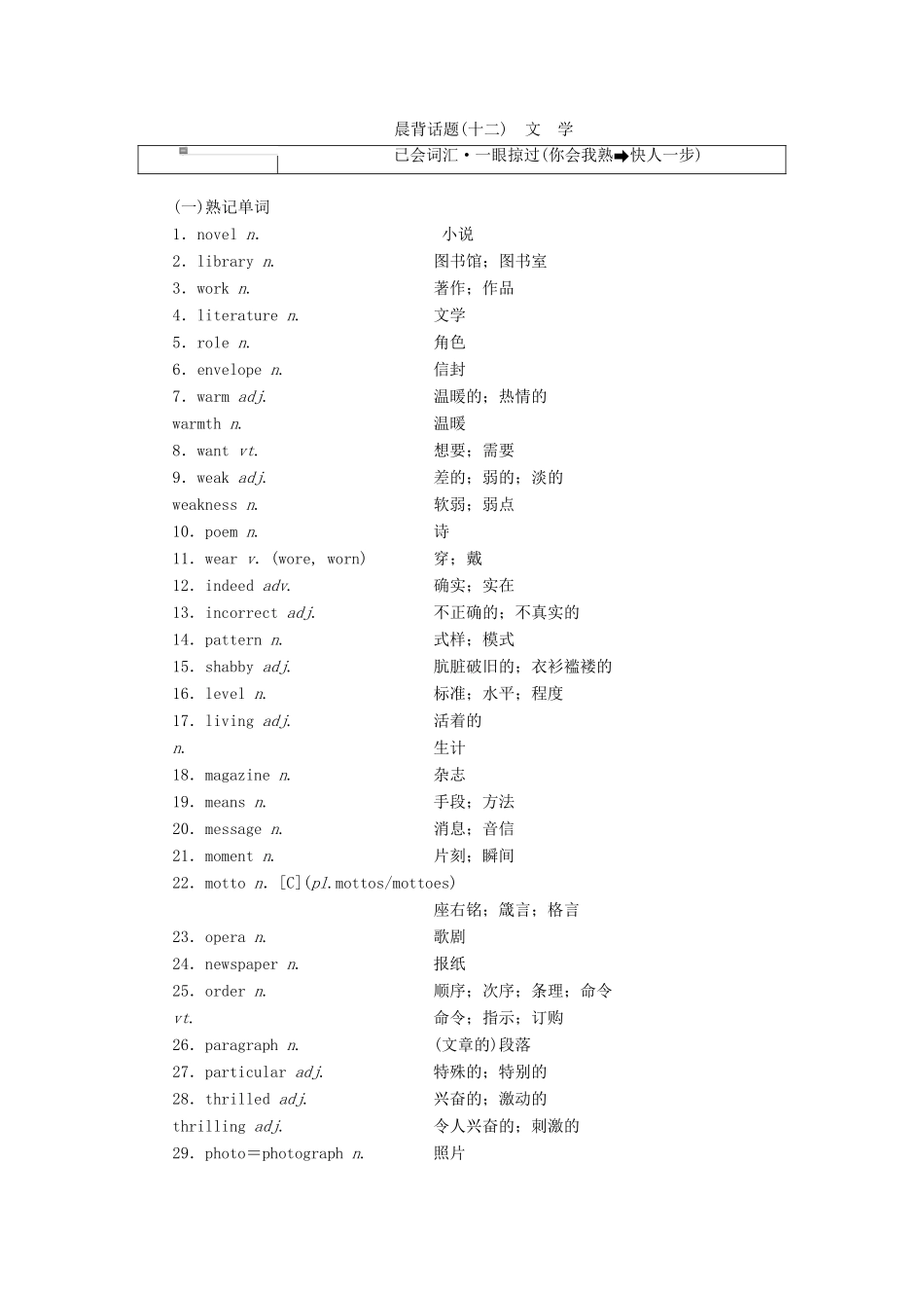 高考英语一轮复习 精选晨背热点话题（十二）文学讲义-人教版高三全册英语教案_第1页