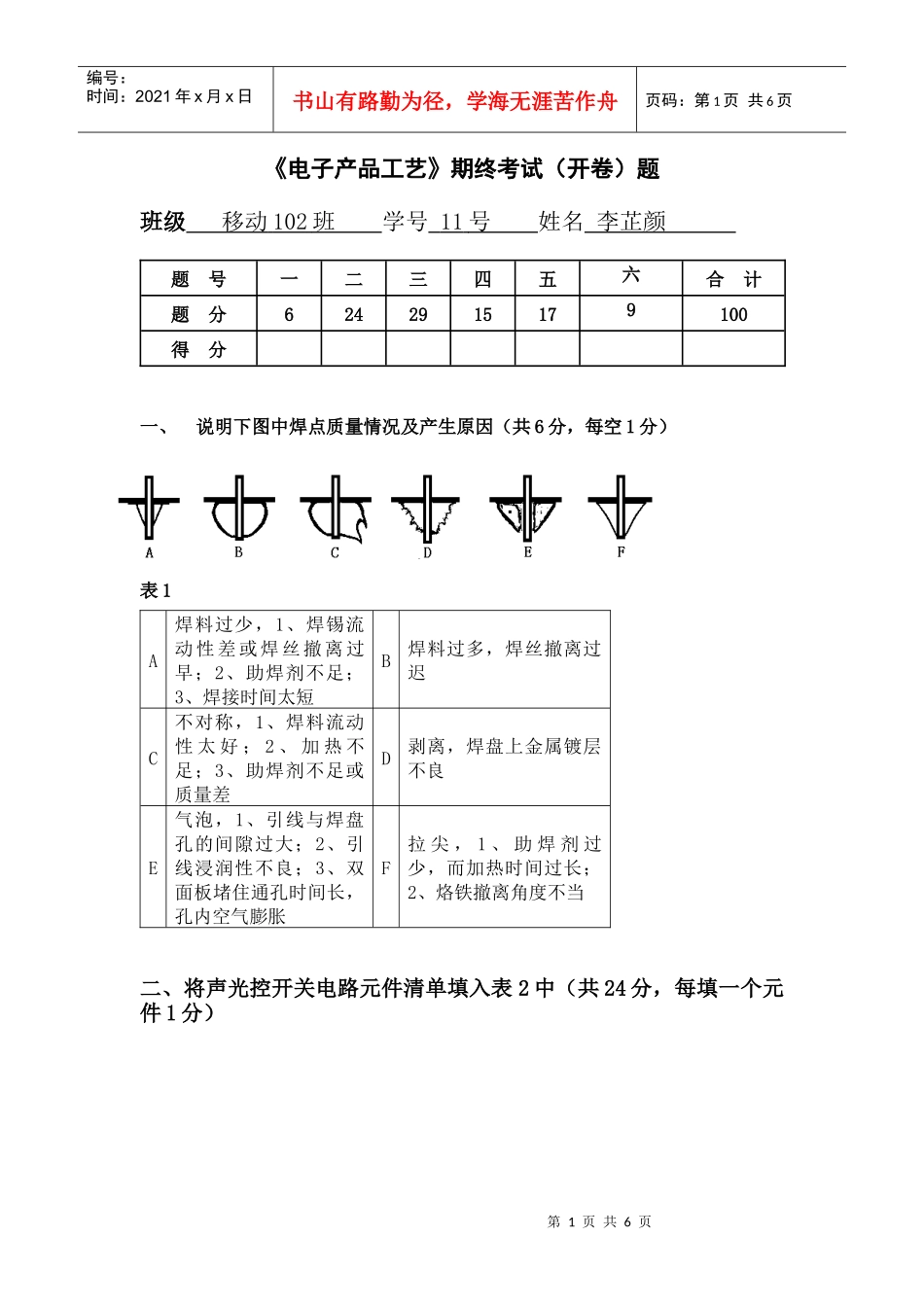 《电子产品工艺》其终考试(开卷)试题_第1页