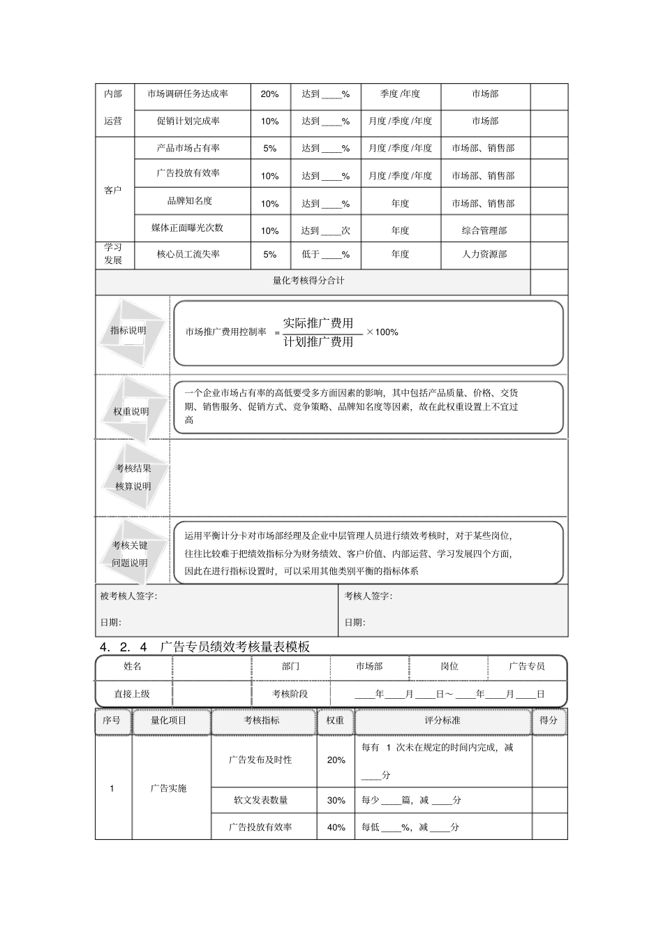 市场部量化考核方案_第3页