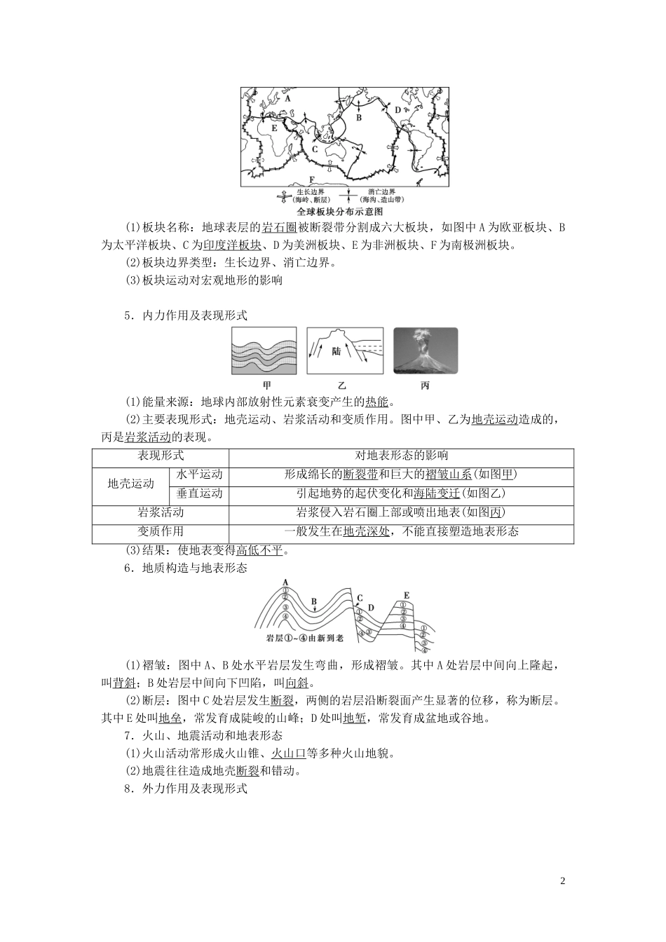 高考地理一轮复习 第二章 自然环境中的物质运动和能量交换 第6讲 地壳的物质组成和物质循环地球表面形态教案 湘教版-湘教版高三全册地理教案_第2页