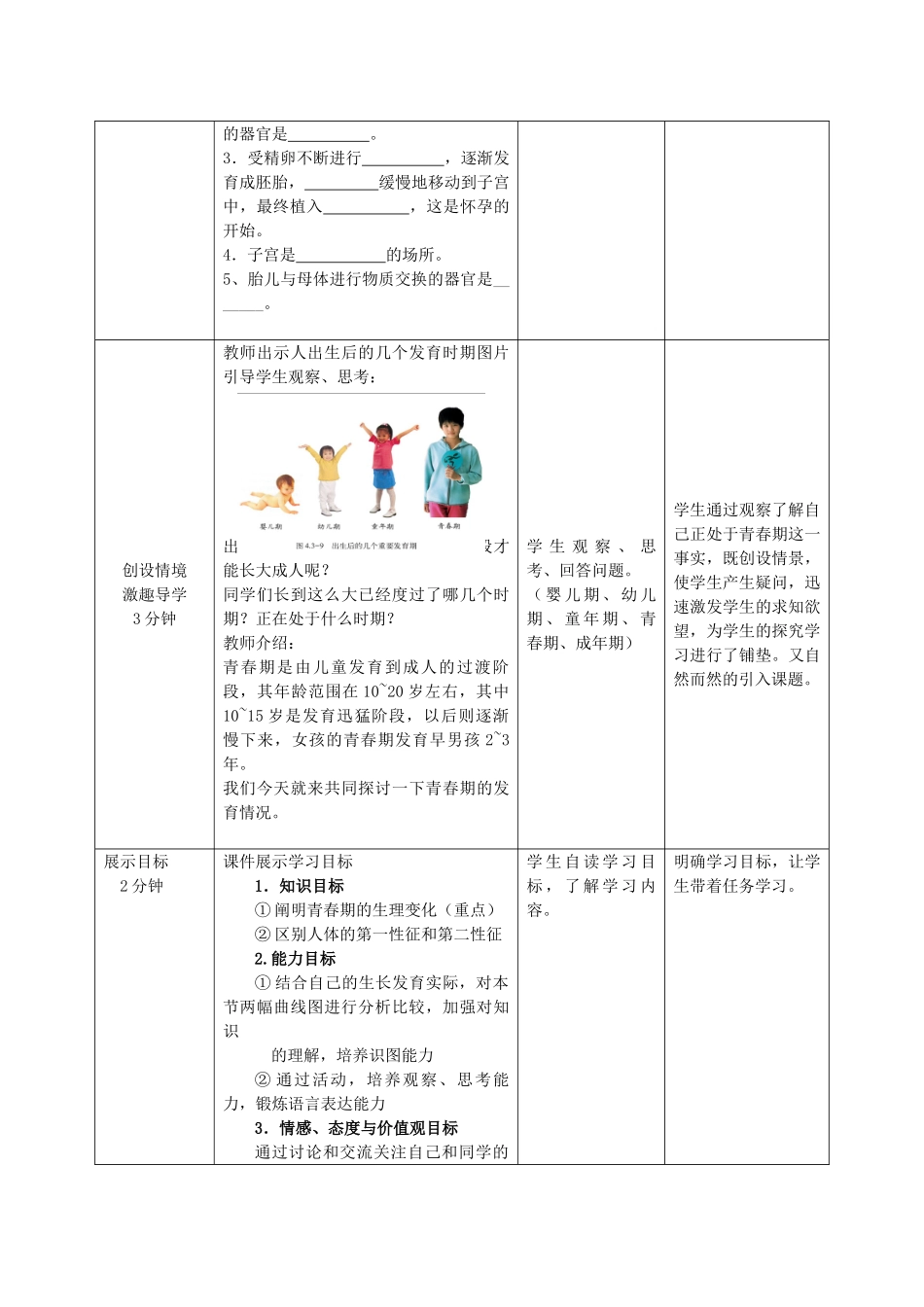 -八年级生物上册 4.3.2 青春期发育优秀教案 （新版）济南版-（新版）济南版初中八年级上册生物教案_第2页