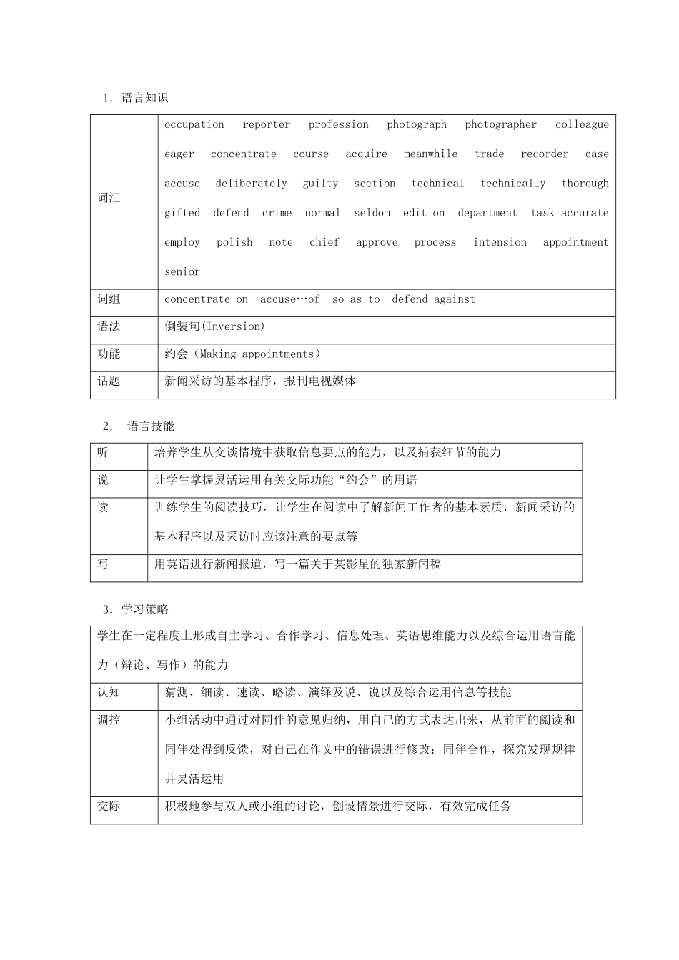 高中英语 Unit 4《Making the News》教案（1） 新人教版必修5_第2页