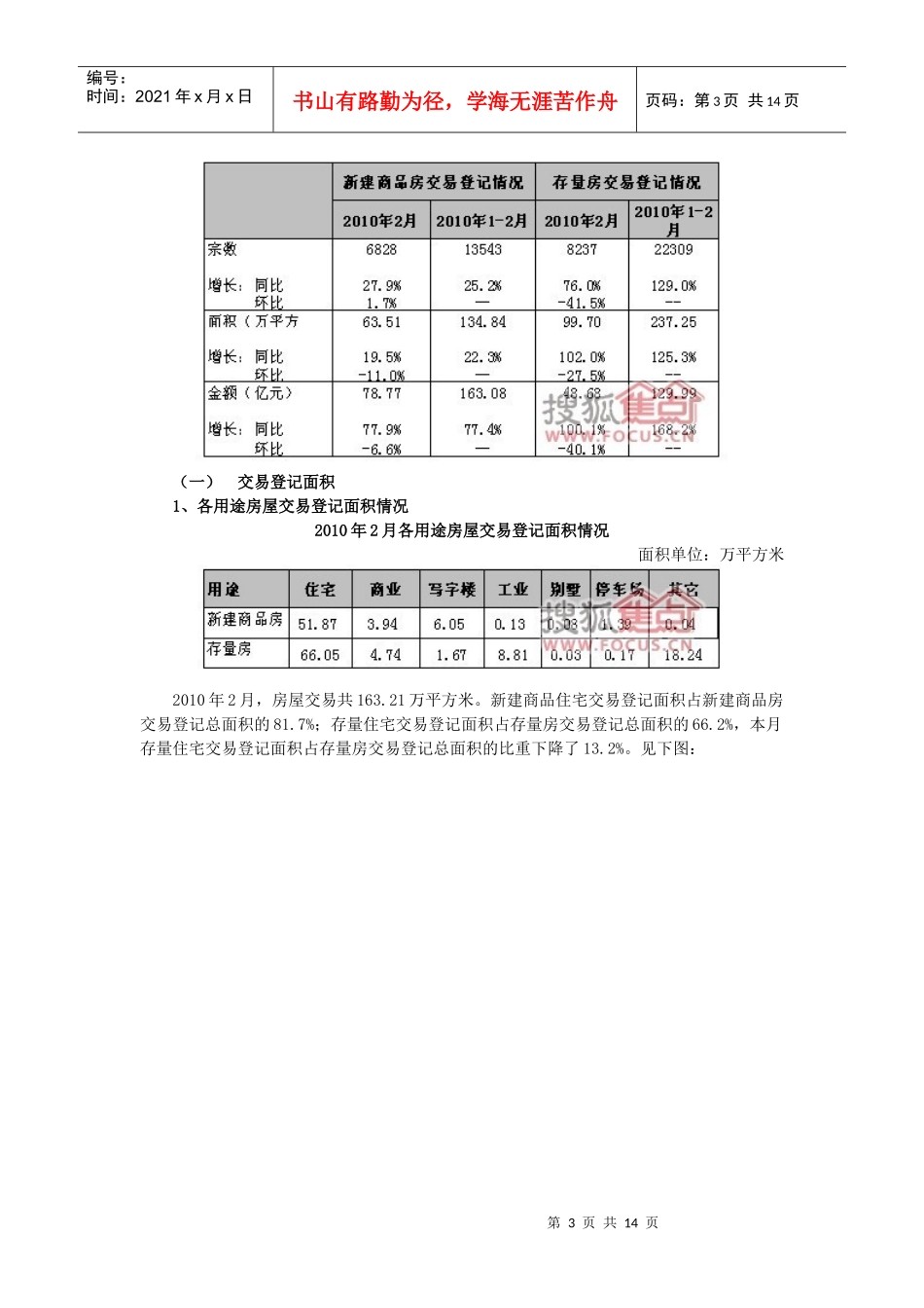 XXXX年2月广州市十区房地产交易登记情况通报_第3页