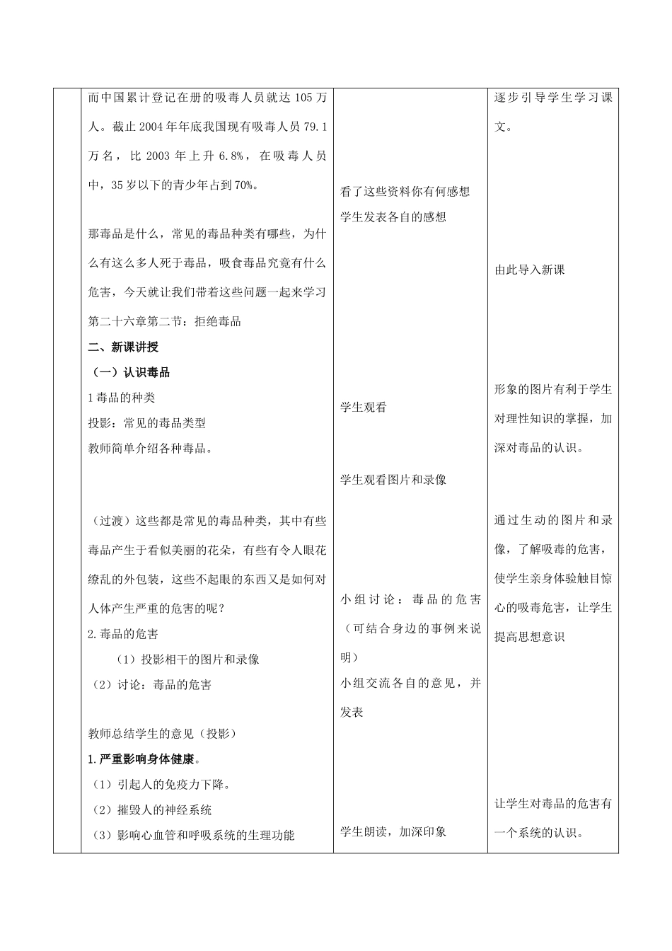 八年级生物下册 第二十六章 第二节《拒绝毒品》教案1 （新版）苏教版_第2页