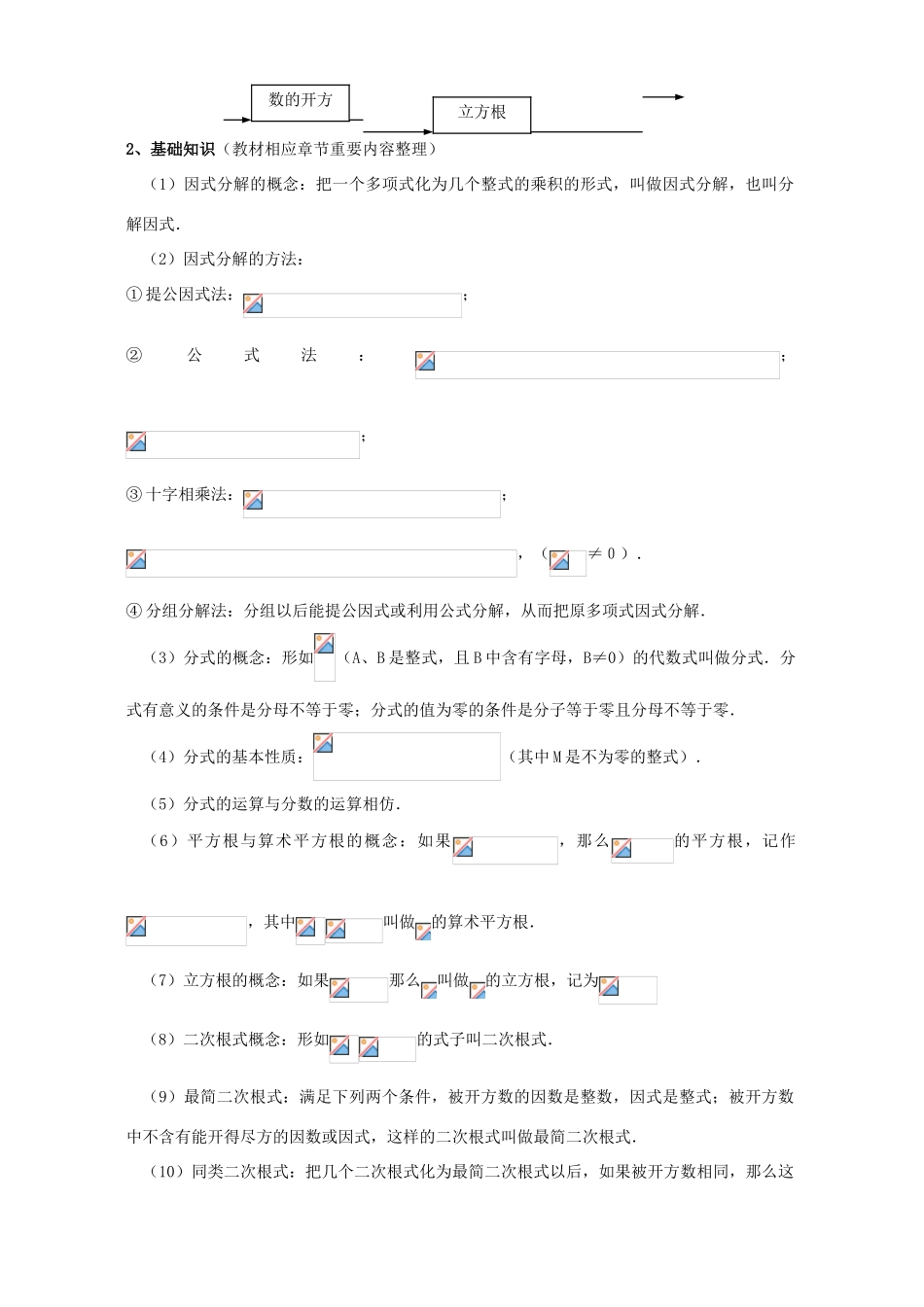 2007年江苏省苏州市中考数学复习教案 因式分解、分式、数的开方_第2页