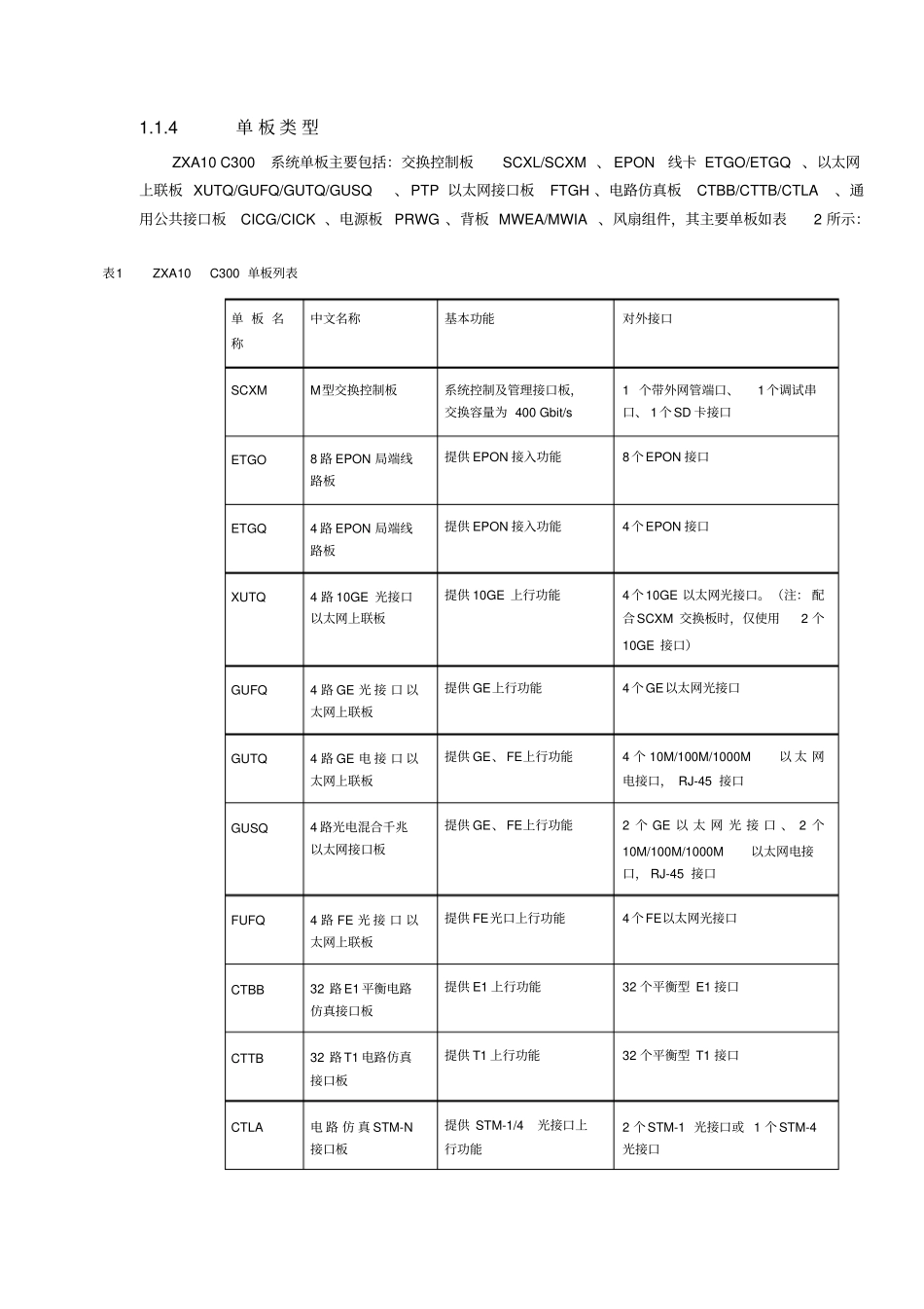中兴C300EPON基本业务配置_第2页