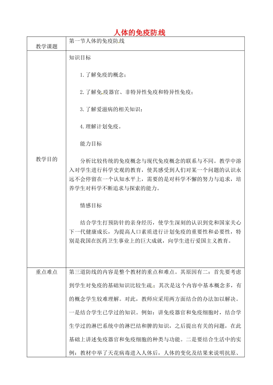 江苏省灌南县实验中学八年级生物下册《人体的免疫防线》教案 苏科版_第1页