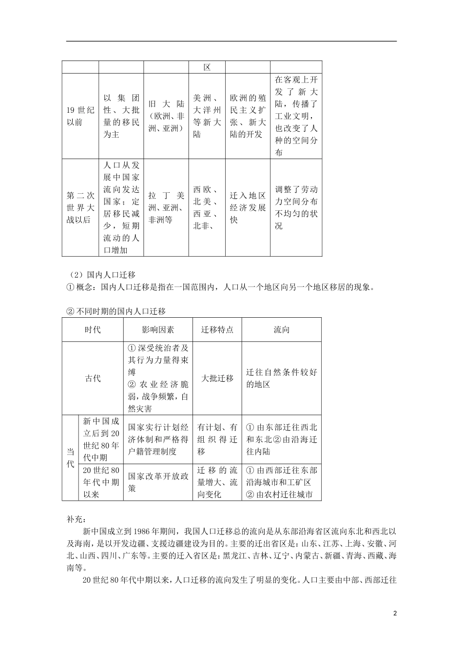 高中地理 1.2《人口的空间变化》教案6 新人教版必修2_第2页