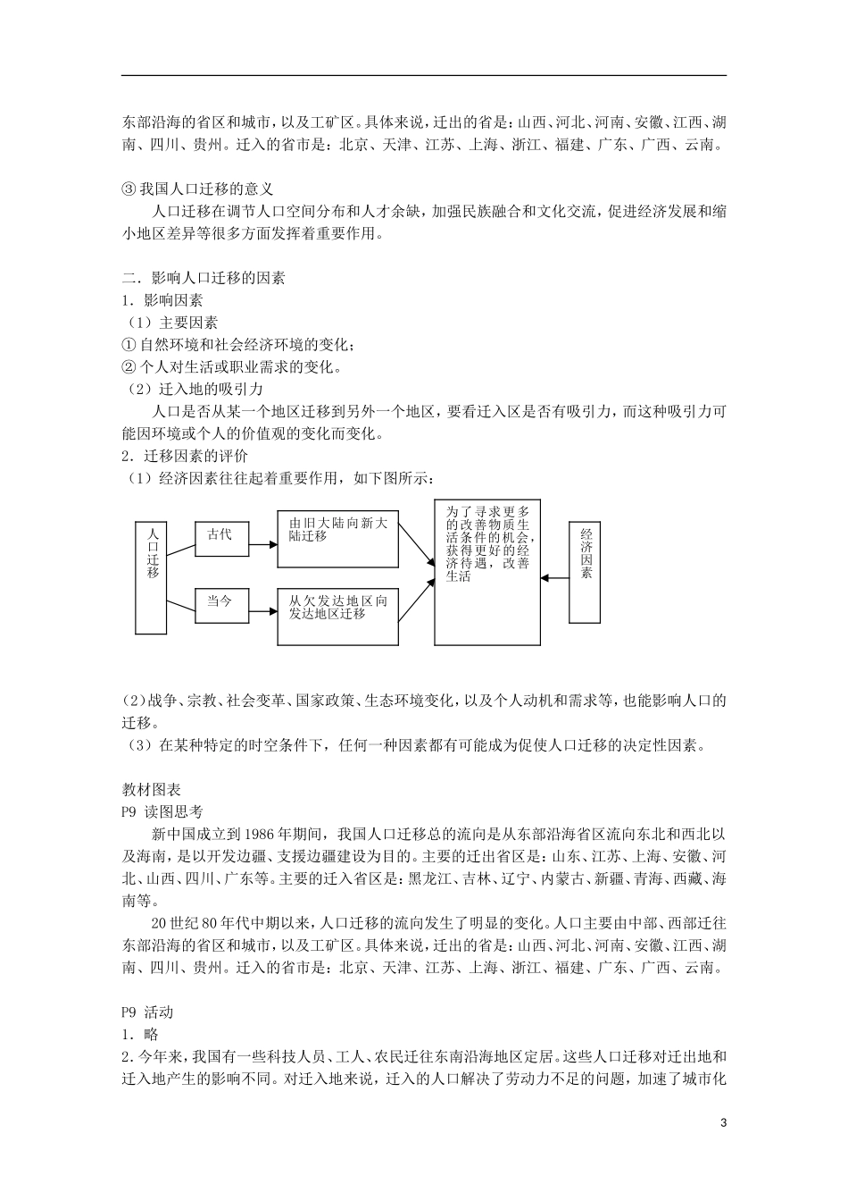 高中地理 1.2《人口的空间变化》教案6 新人教版必修2_第3页