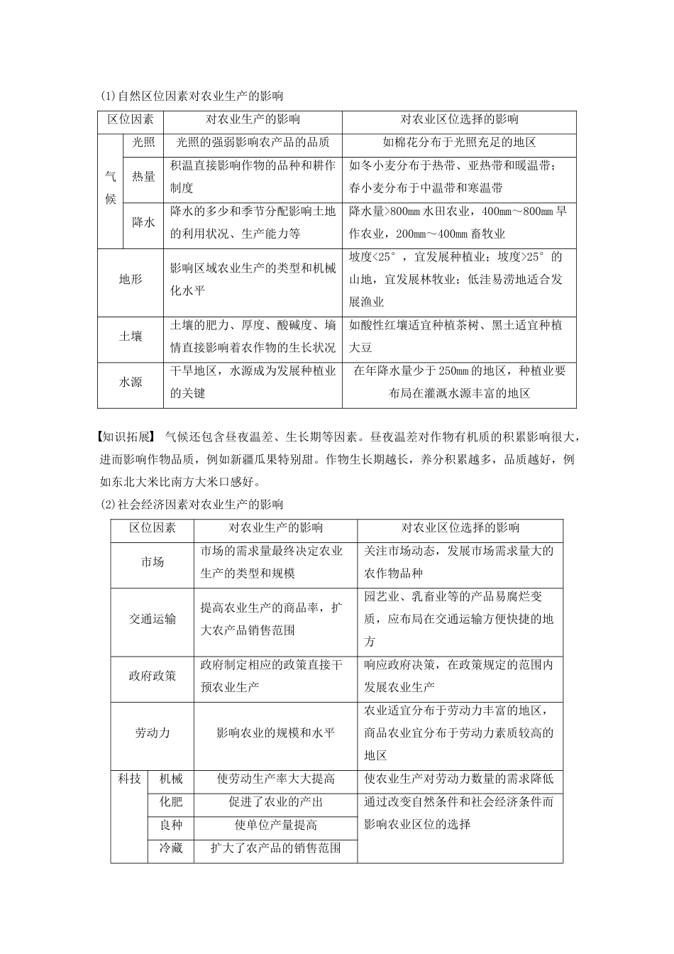 版高考地理新导学大一轮复习 第二册 第三单元 产业活动与地理环境 第25讲 农业生产与地理环境讲义（含解析）鲁教版-鲁教版高三第二册地理教案_第3页