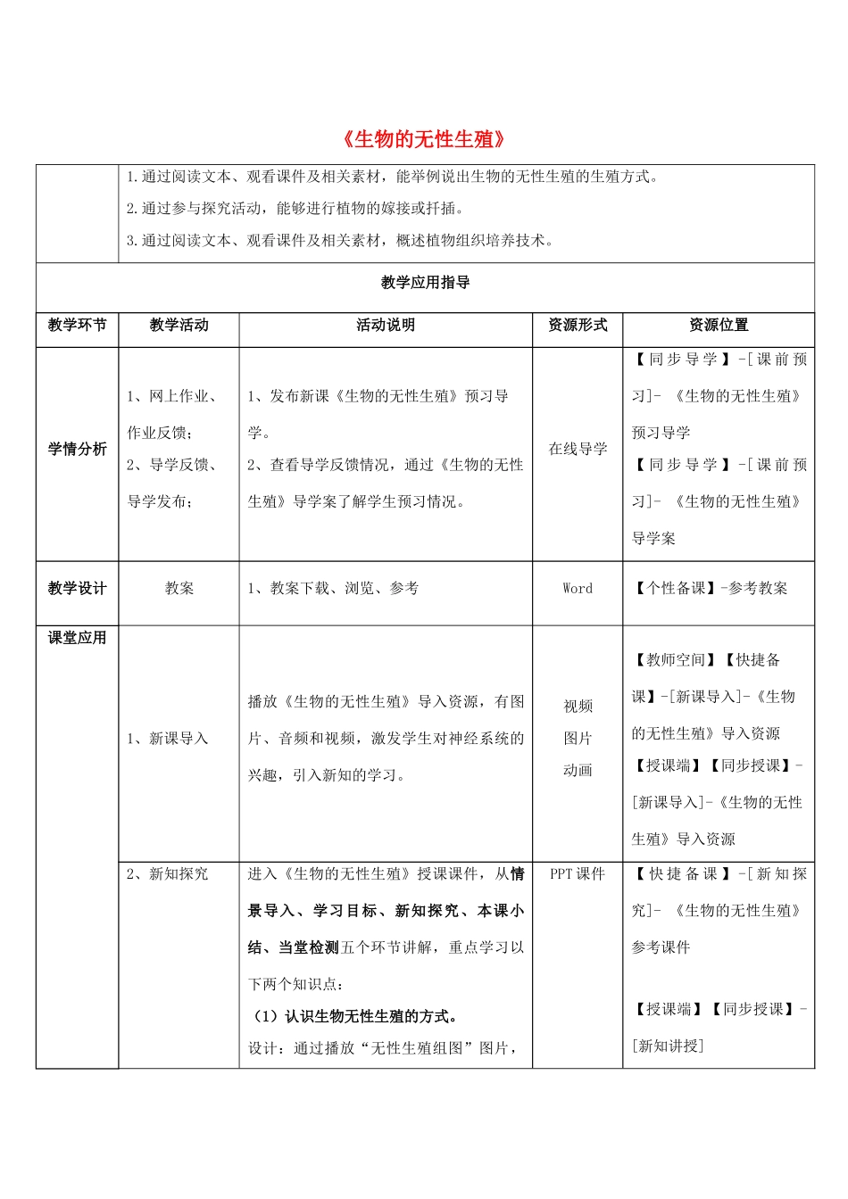 八年级生物下册 第二十一章 第一节《生物的无性生殖》教师教学应用指导 （新版）苏教版_第1页