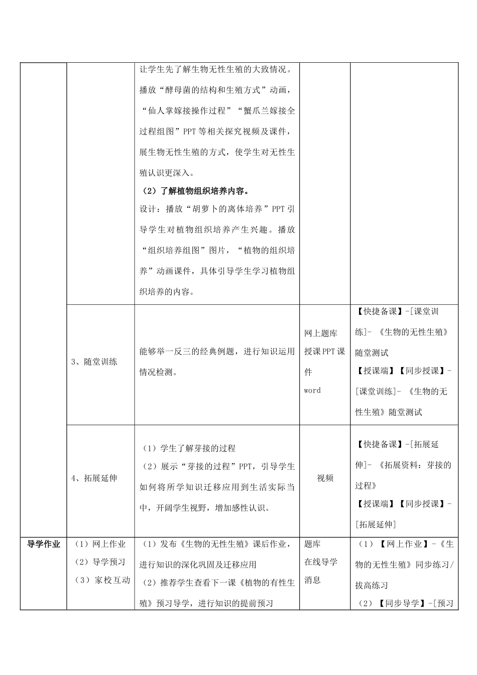 八年级生物下册 第二十一章 第一节《生物的无性生殖》教师教学应用指导 （新版）苏教版_第2页