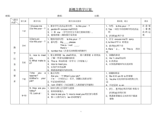 (完整版)新概念英语第一册教学计划
