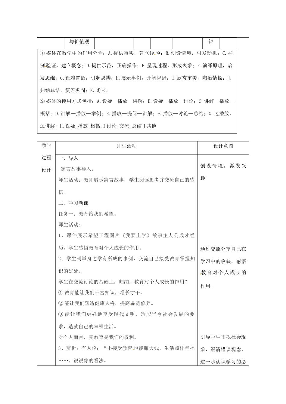 陕西省石泉县八年级道德与法治上册 第四单元 人身权、受教育权：美好生活最相关 第8课 受教育 为幸福生活奠基 第1框 教育是今天更是明天教案 鲁人版六三制-鲁人版初中八年级上册政治教案_第2页