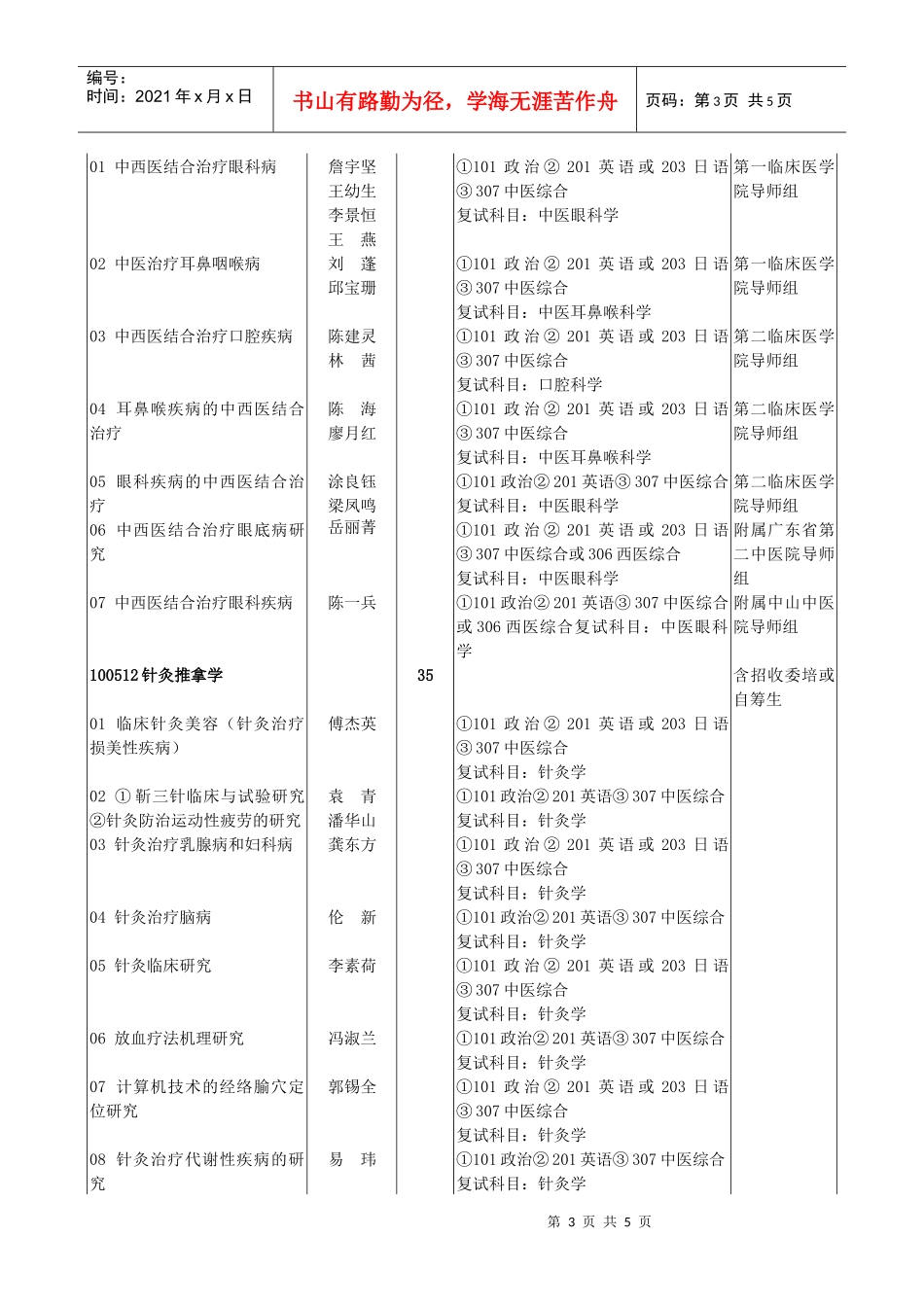 中医治疗骨科疾病研究_第3页