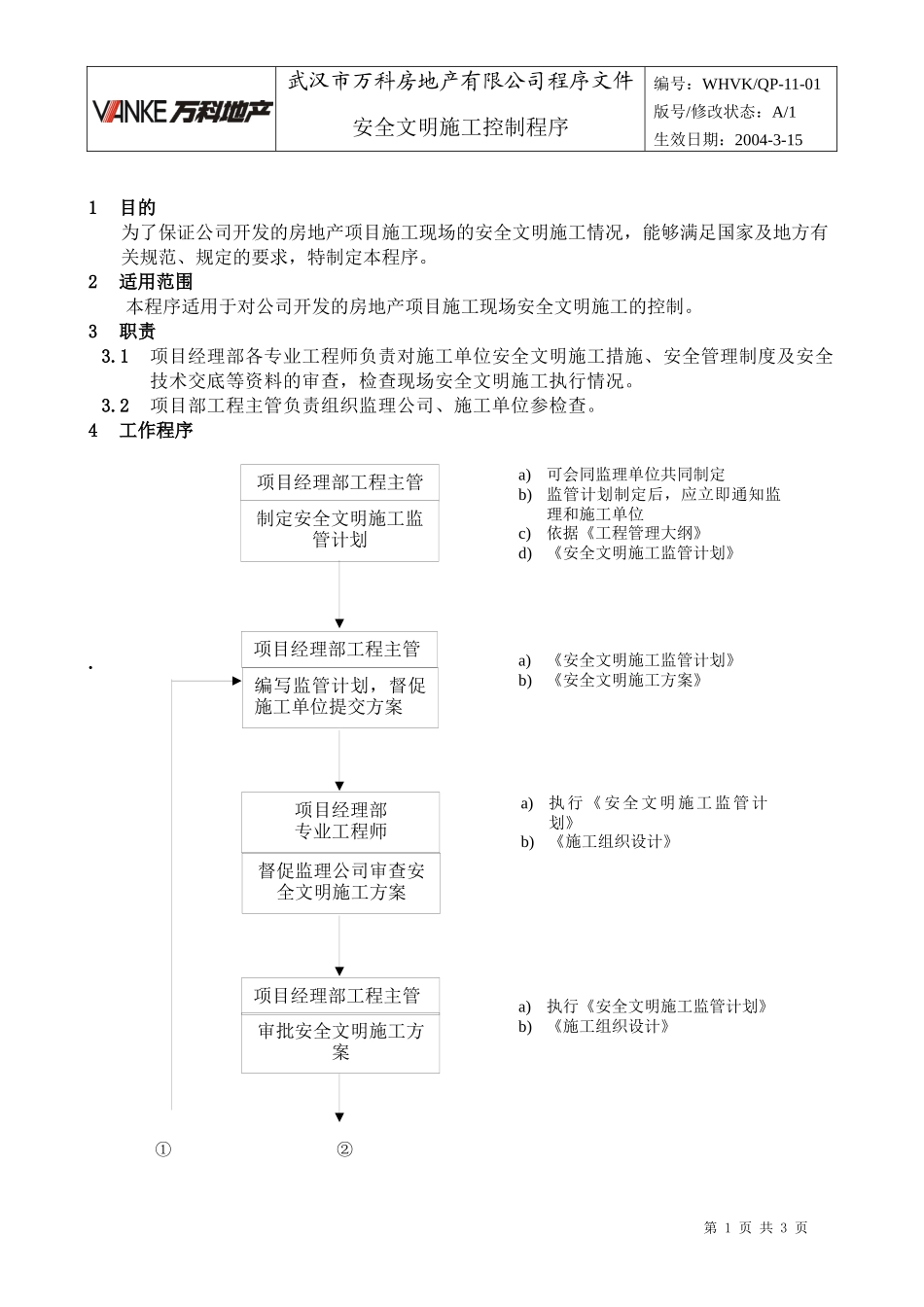 WHVK-QP-11-01安全文明施工控制程序_第1页