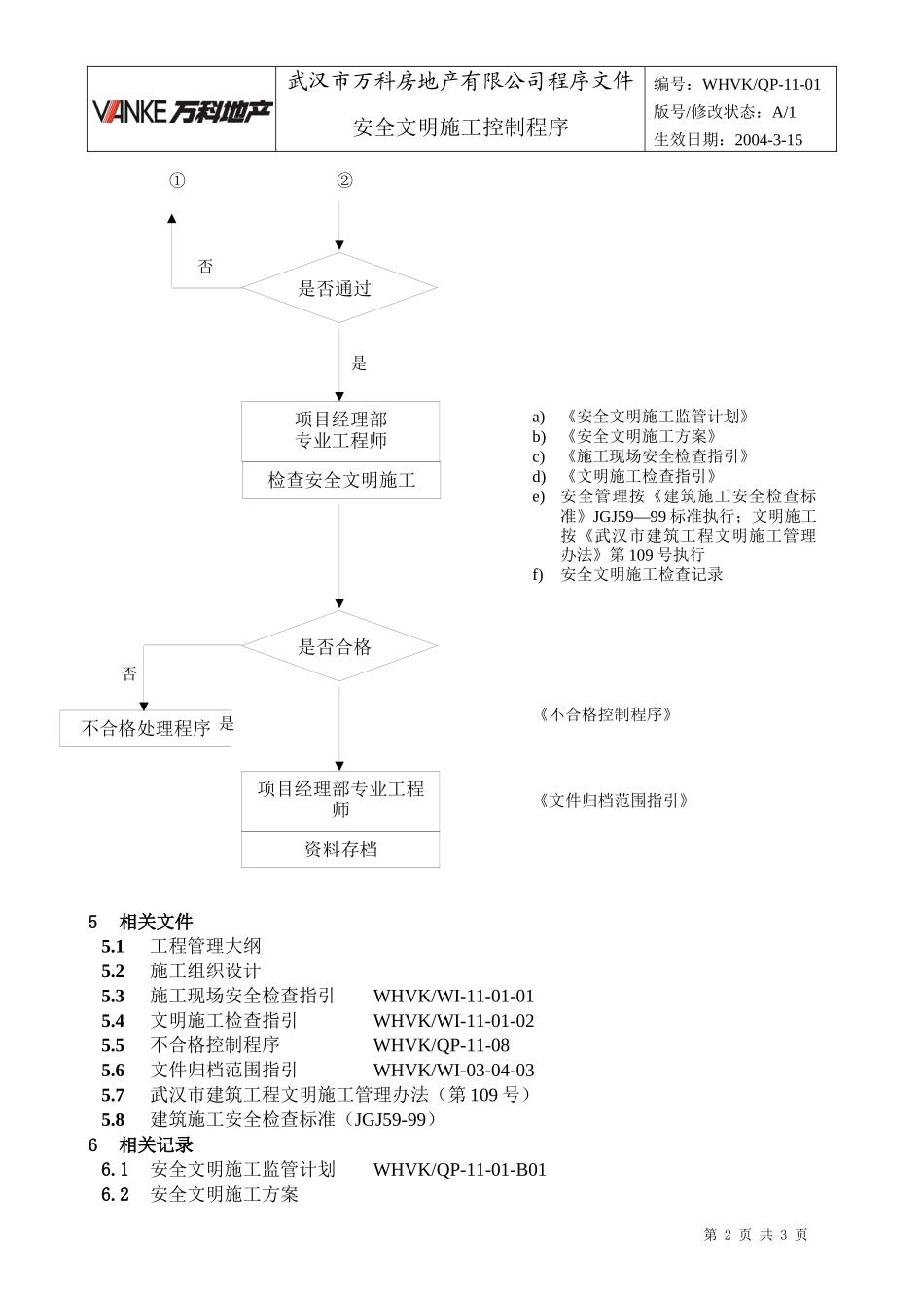 WHVK-QP-11-01安全文明施工控制程序_第2页