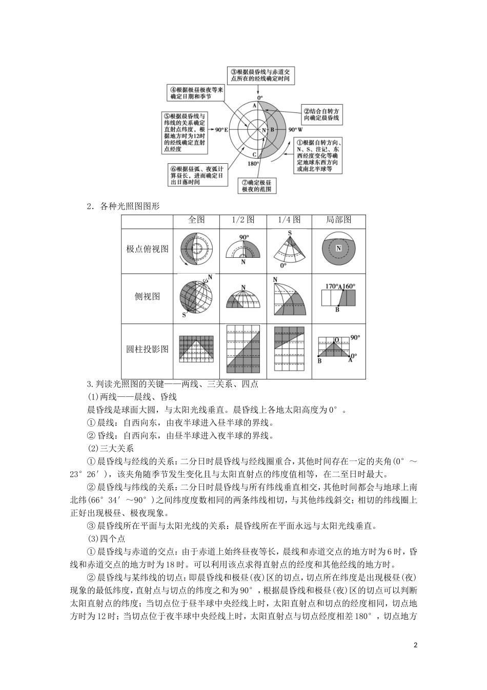 高中地理 自然地理基础 第1章 地球运动章末小结与测评教案 鲁教版-鲁教版高二全册地理教案_第2页