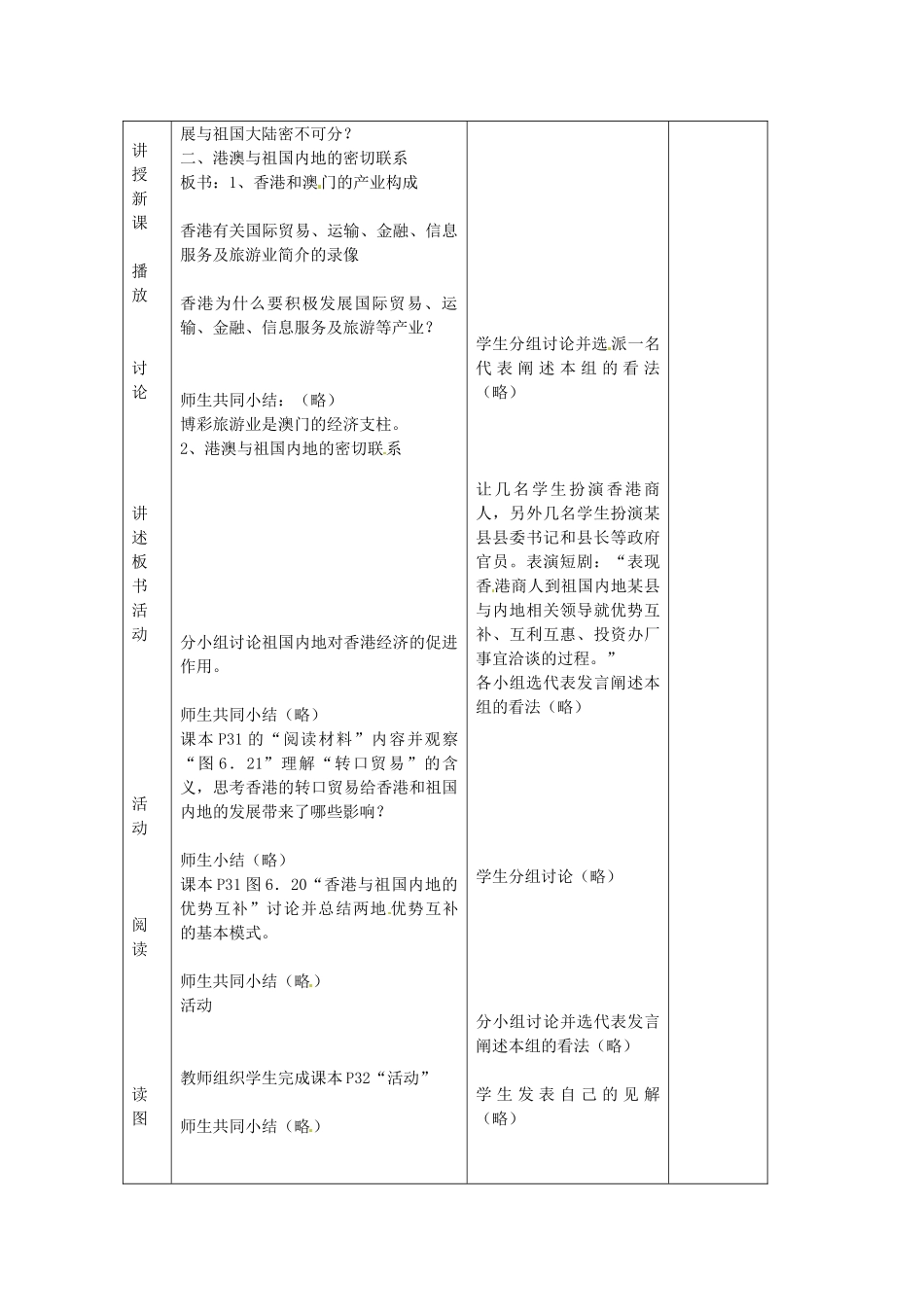 江苏省丹阳市第三中学八年级地理下册 6-2-2 特别行政区-香港和澳门教师教案 新人教版_第2页