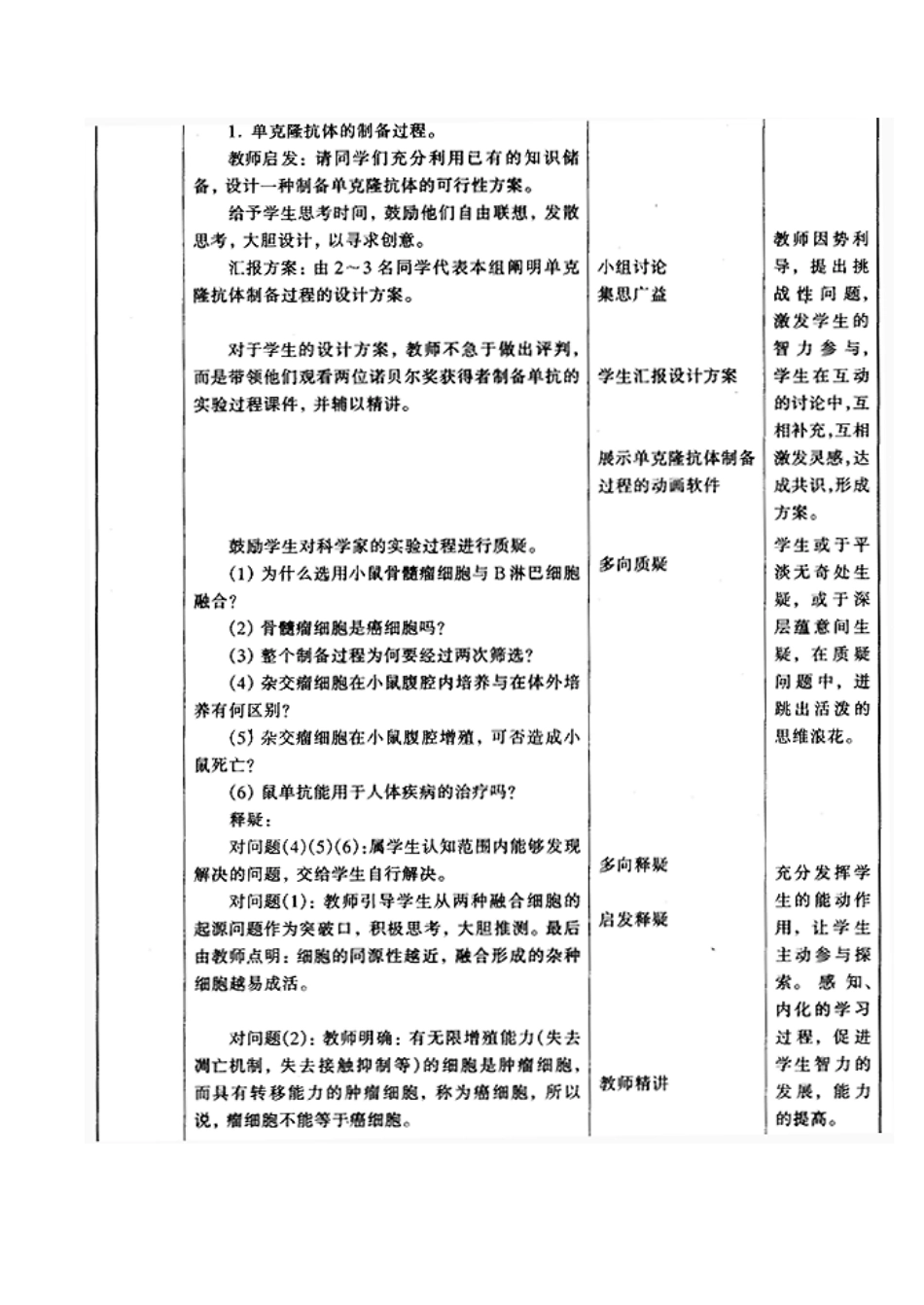 高中生物细胞工程简介--动物细胞工程旧人教选修_第3页