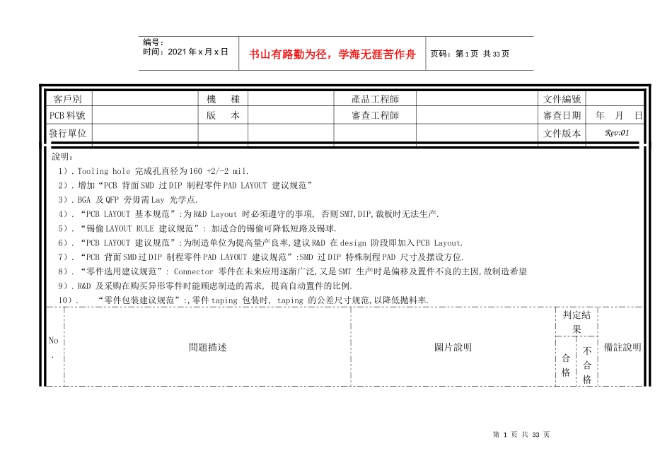 PCBLayoutReviewCheckList-V03_第1页