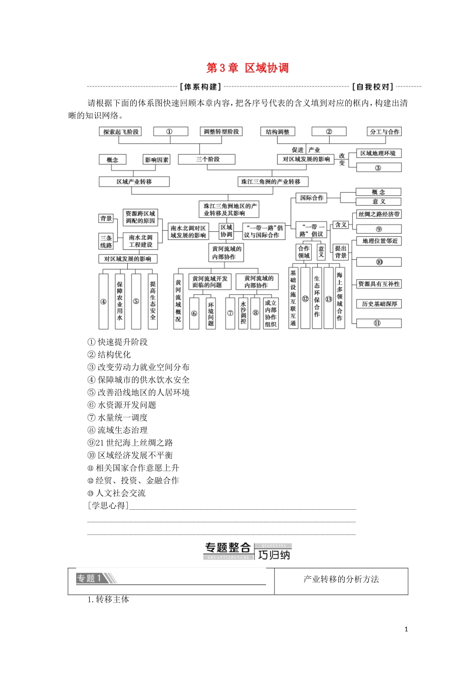 高中地理 第3章 区域协调 章末小结与测评教案 中图版选择性必修2-中图版高中选择性必修2地理教案_第1页