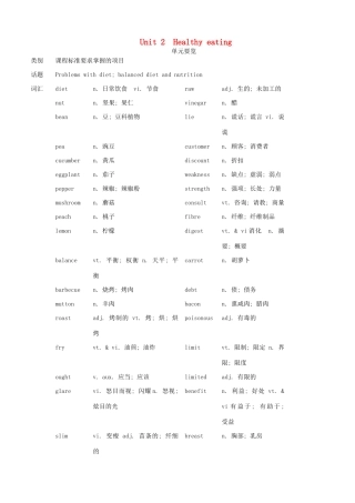 高中英语 Unit2 Healthy eating Period 1　Warming up and readingg优秀教案 新人教版必修3