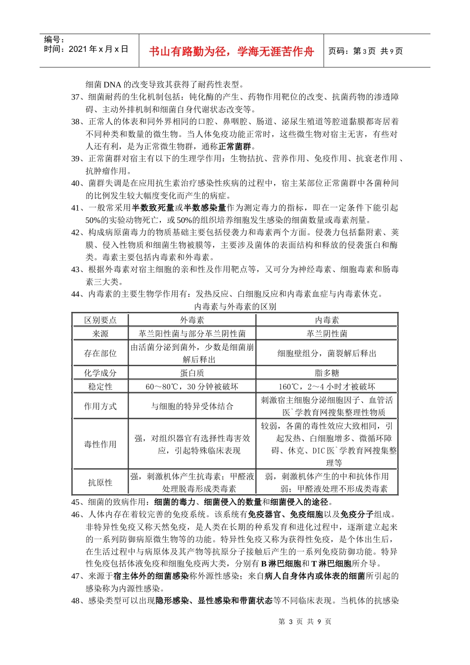医学微生物复习资料_第3页