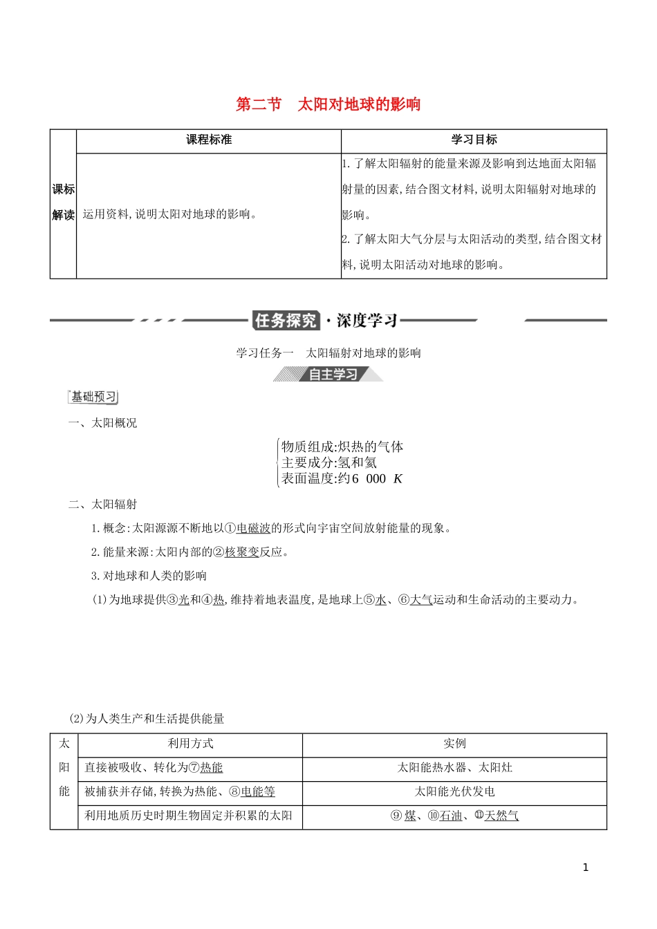 （3年高考2年模拟）新教材高考地理 第一章 宇宙中的地球 第二节 太阳对地球的影响讲义 新人教版必修第一册-新人教版高三第一册地理教案_第1页