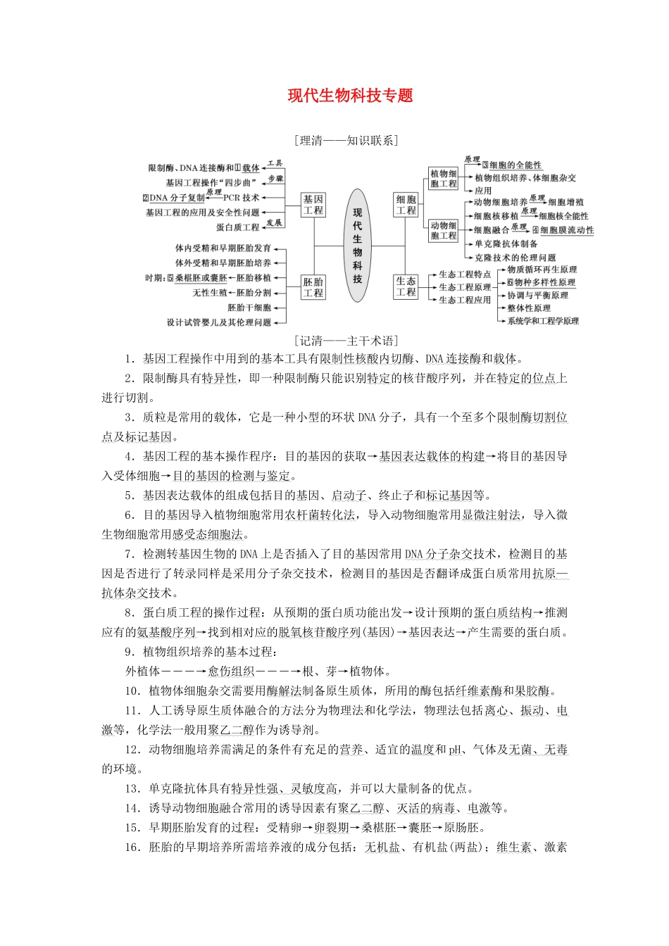 （江苏专版）高考生物二轮复习 专题八 现代生物科技专题讲义（含解析）-人教版高三全册生物教案_第1页